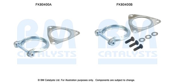 BM CATALYSTS FK80400