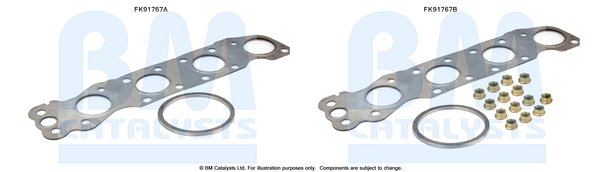 BM CATALYSTS FK91767