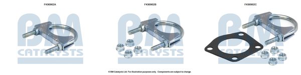 BM CATALYSTS FK90902
