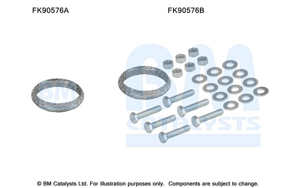 BM CATALYSTS FK90576