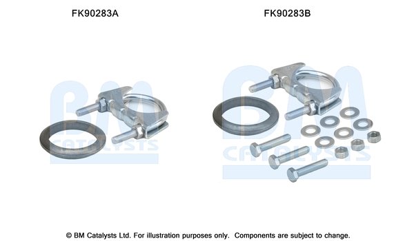BM CATALYSTS FK90283