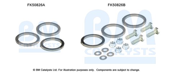 BM CATALYSTS FK50826