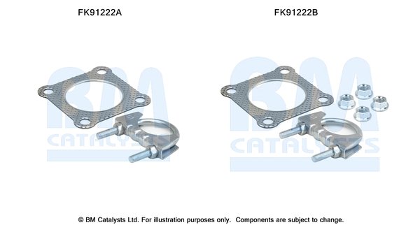 BM CATALYSTS FK91222