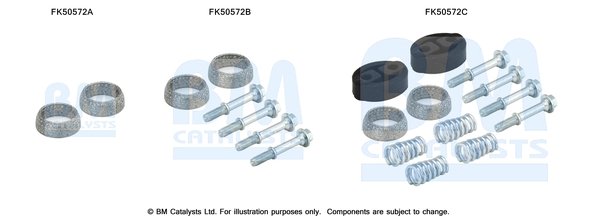 BM CATALYSTS FK50572