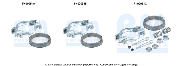 BM CATALYSTS FK90054