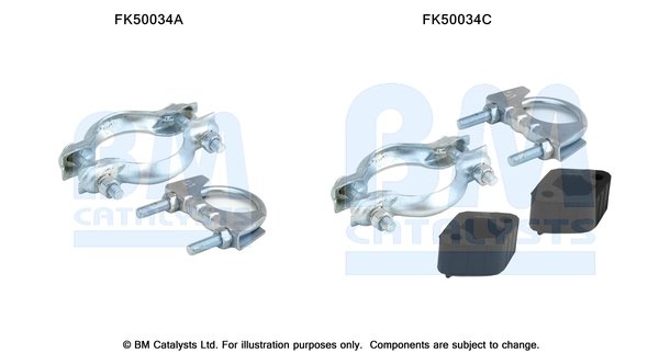 BM CATALYSTS FK50034