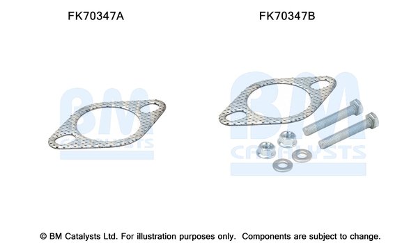 BM CATALYSTS FK70347