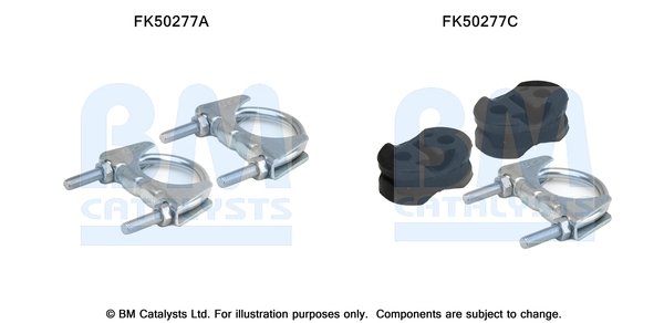BM CATALYSTS FK50277