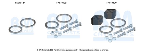 BM CATALYSTS FK91912