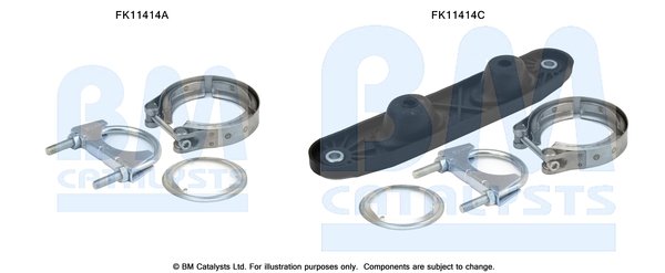 BM CATALYSTS FK11414