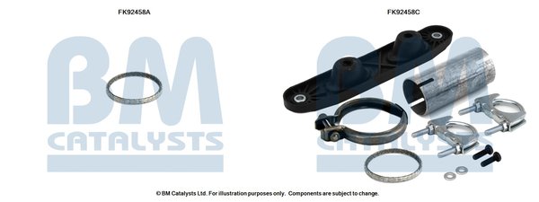 BM CATALYSTS FK92458