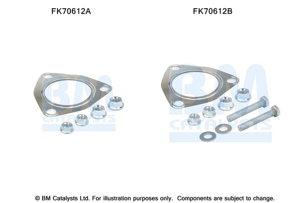 BM CATALYSTS FK70612