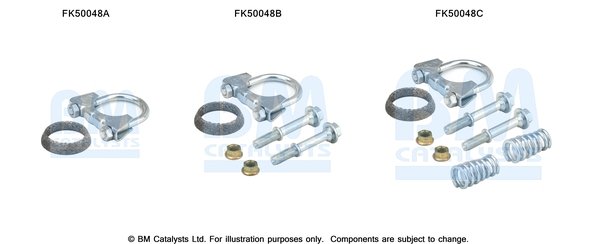 BM CATALYSTS FK50048