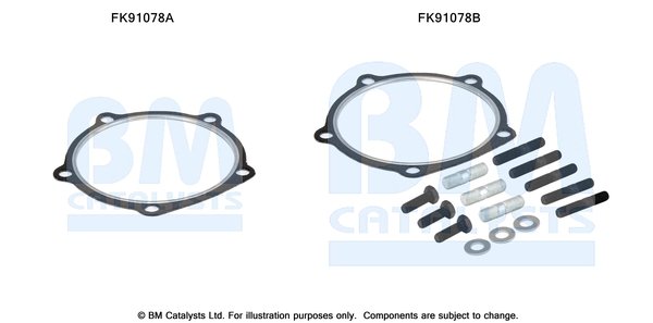 BM CATALYSTS FK91078