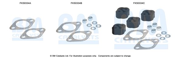 BM CATALYSTS FK50334