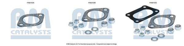 BM CATALYSTS FK92722
