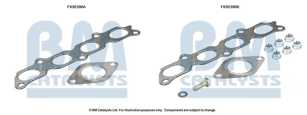 BM CATALYSTS FK92390