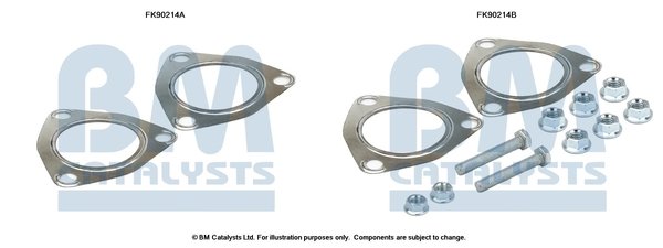 BM CATALYSTS FK90214