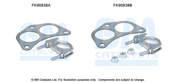 BM CATALYSTS FK90838