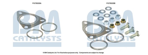 BM CATALYSTS FK70520