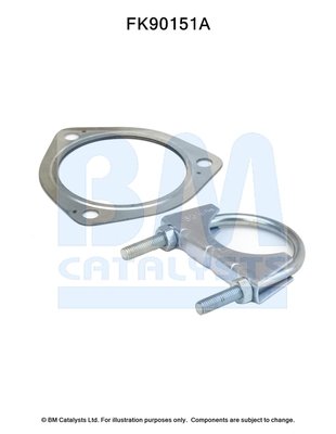 BM CATALYSTS FK90151