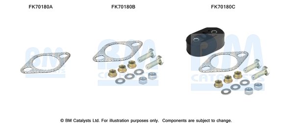 BM CATALYSTS FK70180