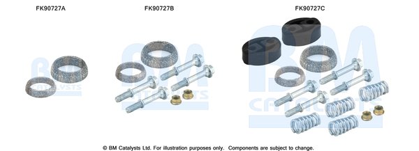 BM CATALYSTS FK90727