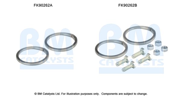 BM CATALYSTS FK90262