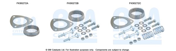 BM CATALYSTS FK90272