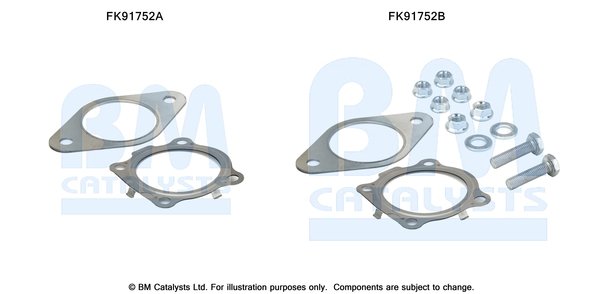 BM CATALYSTS FK91752