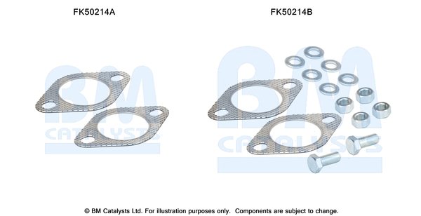 BM CATALYSTS FK50214