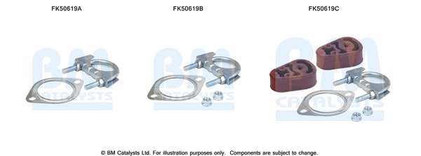 BM CATALYSTS FK50619