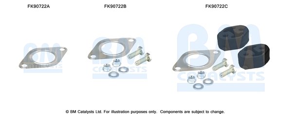 BM CATALYSTS FK90722