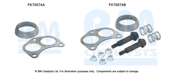 BM CATALYSTS FK70074