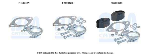 BM CATALYSTS FK50042