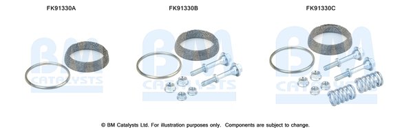 BM CATALYSTS FK91330