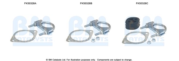 BM CATALYSTS FK50328