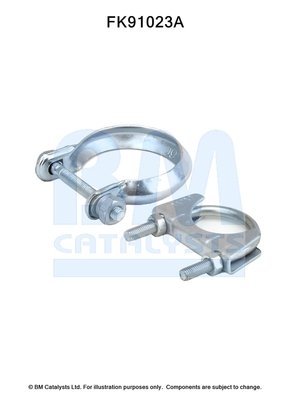 BM CATALYSTS FK91023