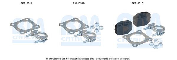 BM CATALYSTS FK91051