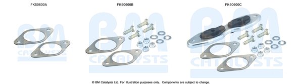 BM CATALYSTS FK50600