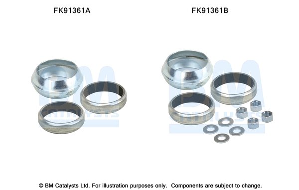 BM CATALYSTS FK91361
