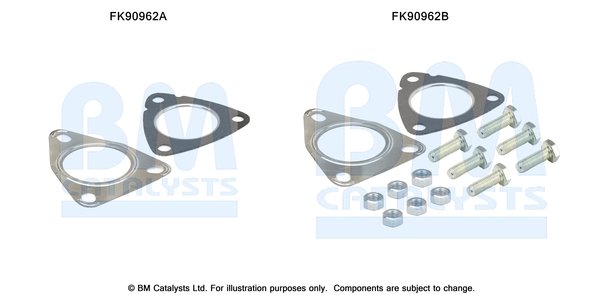 BM CATALYSTS FK90962