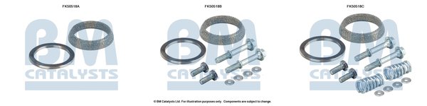 BM CATALYSTS FK50518