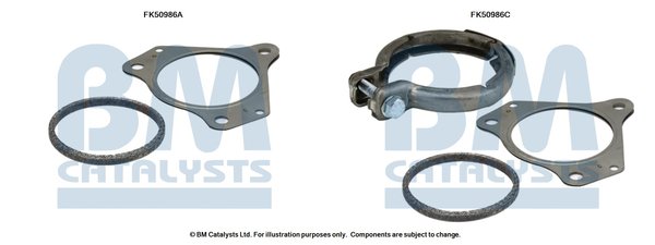 BM CATALYSTS FK50986