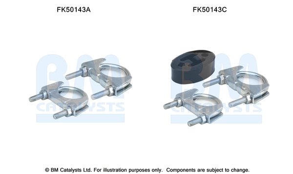 BM CATALYSTS FK50143