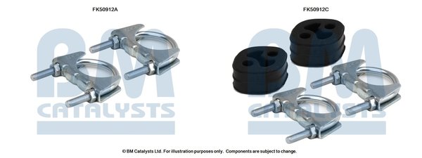 BM CATALYSTS FK50912