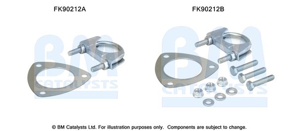 BM CATALYSTS FK90212