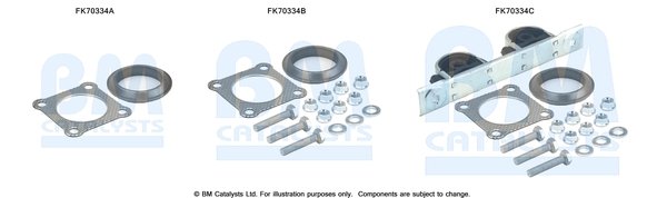 BM CATALYSTS FK70334