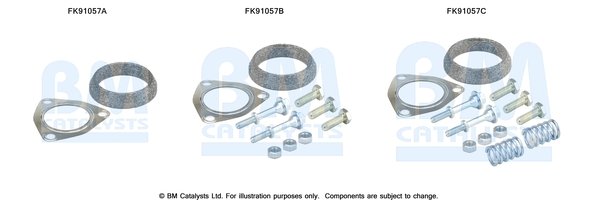BM CATALYSTS FK91057