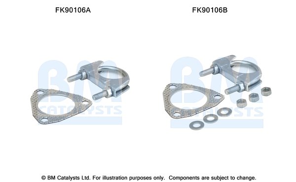 BM CATALYSTS FK90106